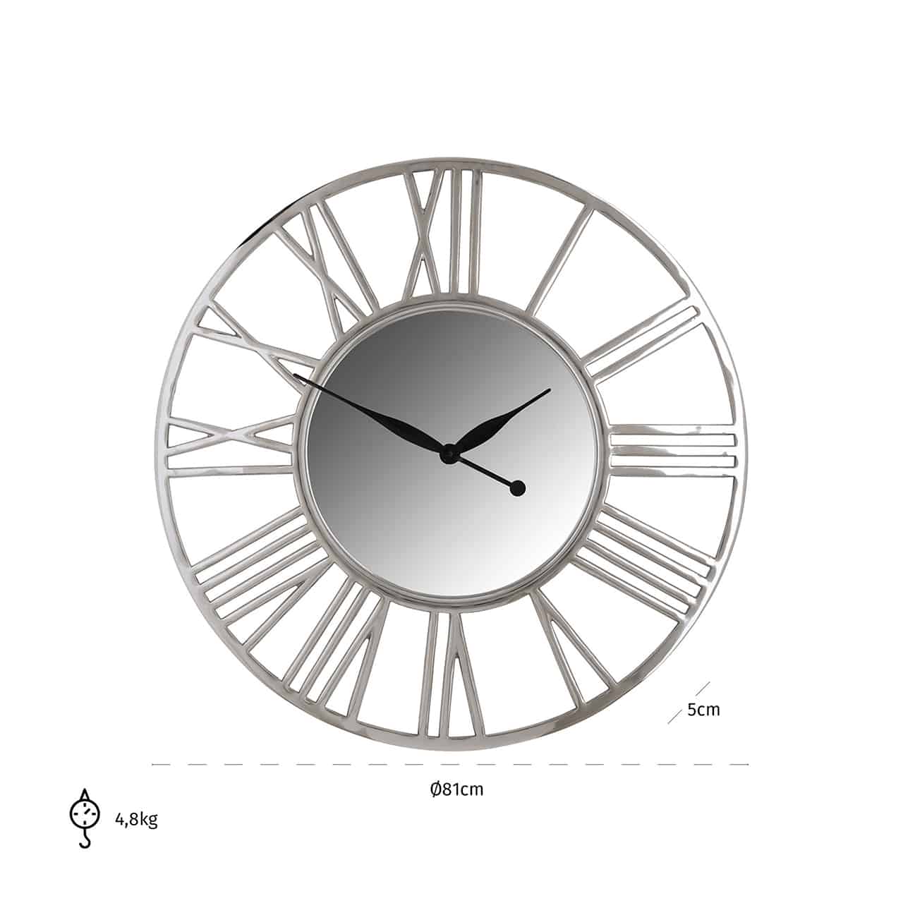 Clock Greysonkk-0059richmond